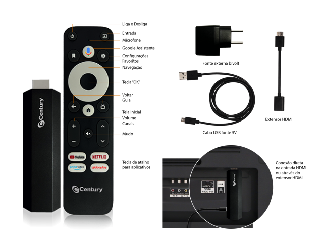 Century Android TV 2GB